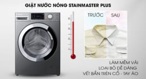 Tính năng Máy giặt Panasonic NA-V90FX1LVT