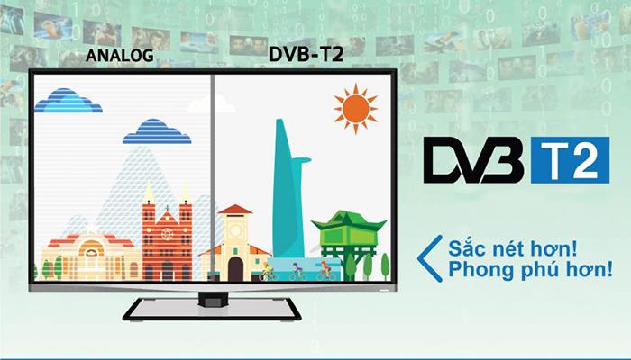 DVB-T2 là gì? Thông tin về DVB-T2