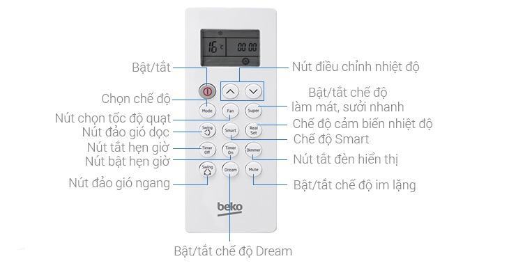 Hướng dẫn chi tiết cách sử dụng remote điều hòa Beko dòng BV, AV