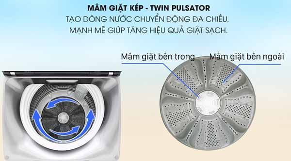 Đánh giá máy giặt Aqua 10 Kg AQW-FR100ET S