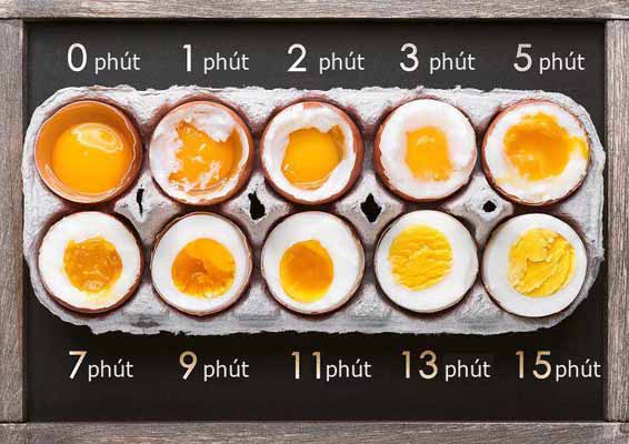 3 Cách luộc trứng lòng đào đơn giản tại nhà