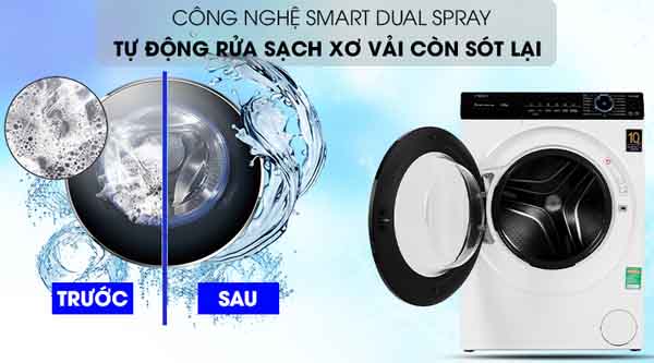 Đánh giá Máy giặt Aqua Inverter 8 KG AQD-A800F W