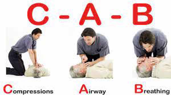 CPR là gì? Tìm hiểu các thông tin về CPR - Chọn giá đúng