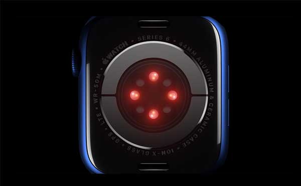 Cảm biến nhịp tim quang học trên smartwatch là gì