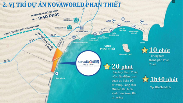 Vị trí NovaWorld Phan Thiết Bình Thuận